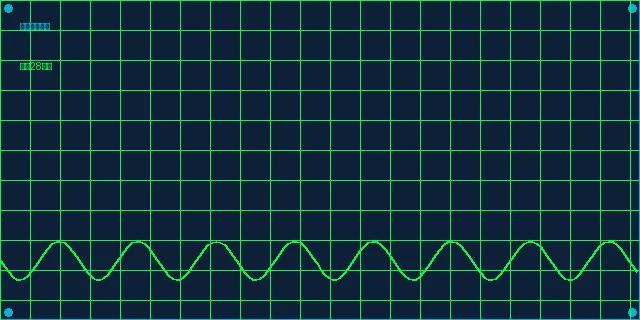 七星彩分分28偏态分布校正算法分析面板